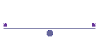 Customs & Transportation